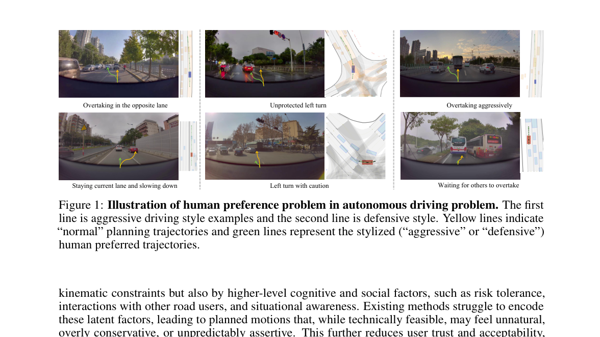 Finetuning generative trajectory model with reinforcement learning from human feedback