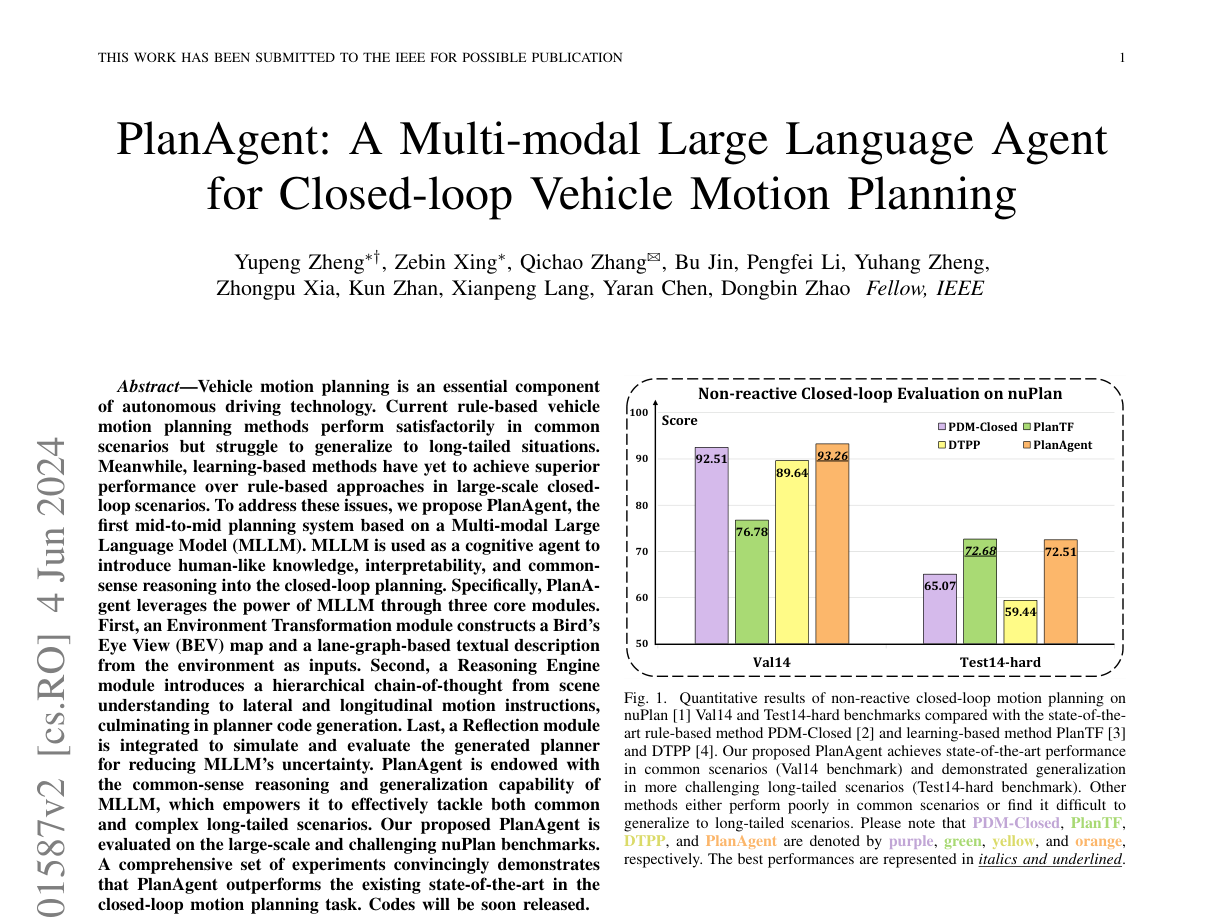 Planagent: A multi-modal large language agent for closed-loop vehicle motion planning