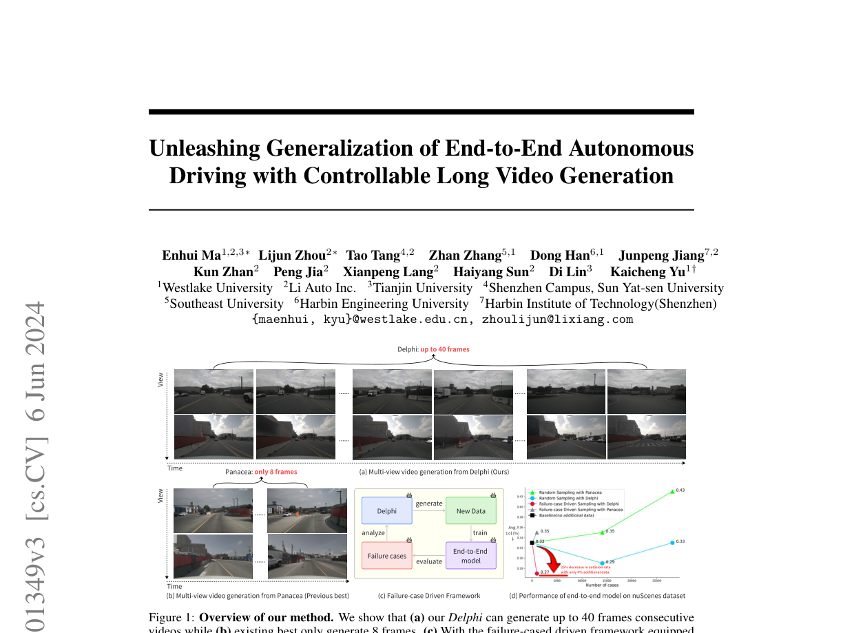 Unleashing generalization of end-to-end autonomous driving with controllable long video generation